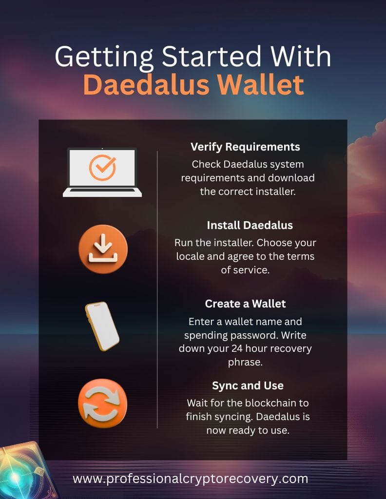 Getting Started With Daedalus Wallet